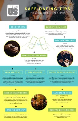 Safety Flyer Safety Flyer